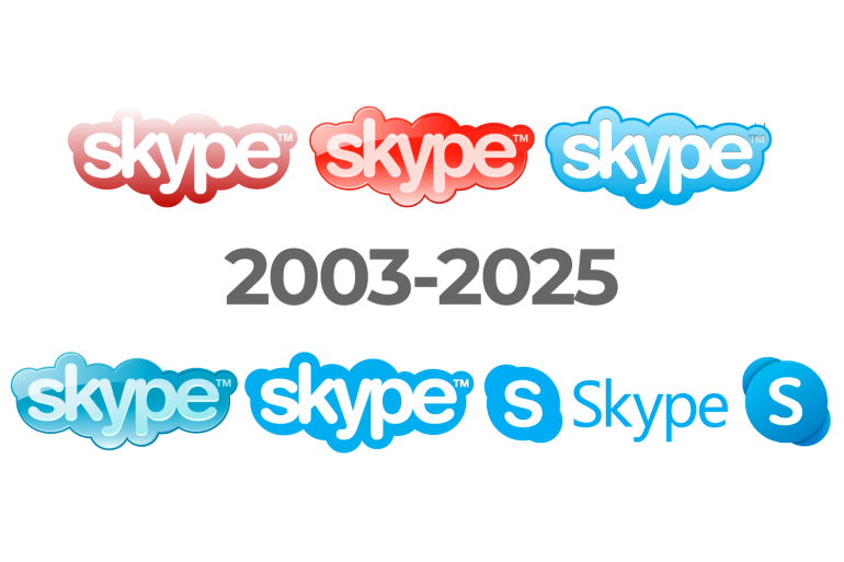 Skype于5月5日关闭:有没有想过为什么叫Skype?